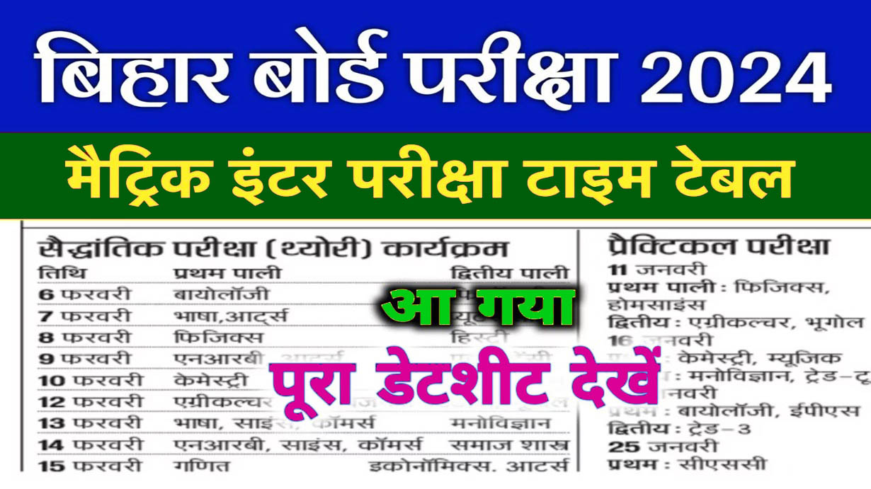 Bihar Board कैलेंडर ऐसे चेक करें - Bihar Board Exam 2024 Time Table, BSEB Bihar Board Exam 2024, Bihar Board 12th Exam 2024 Dates